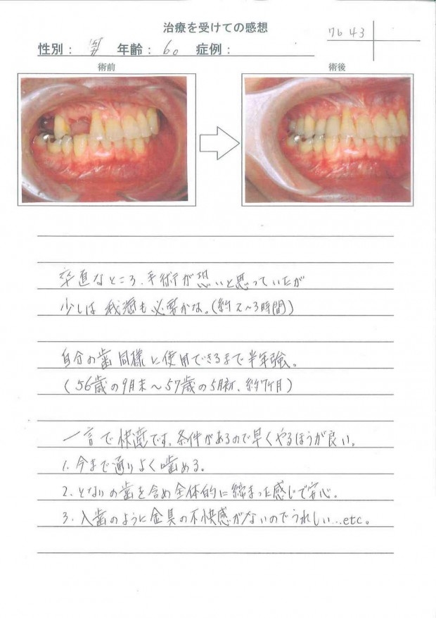 症例