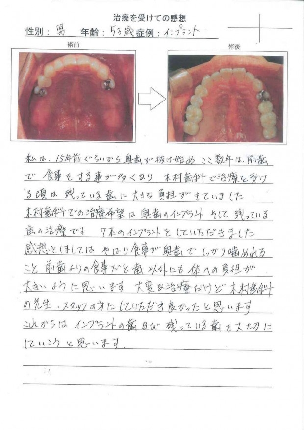 症例