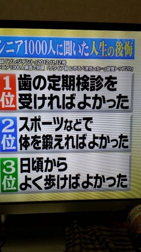ランキング
